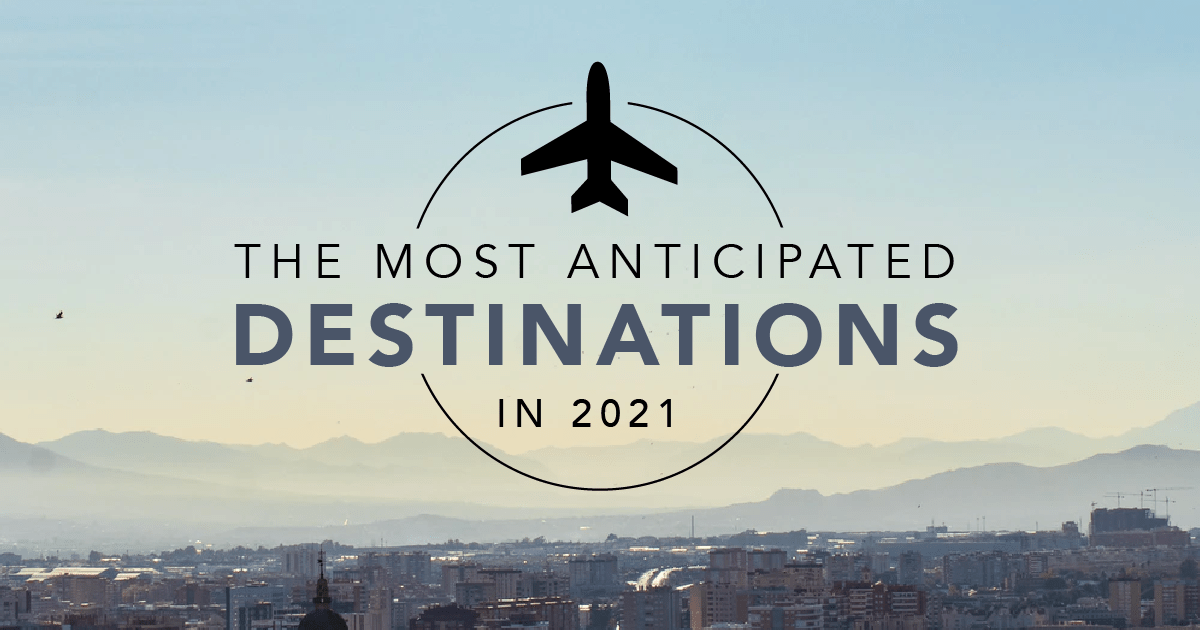 The Most Anticipated Destinations
